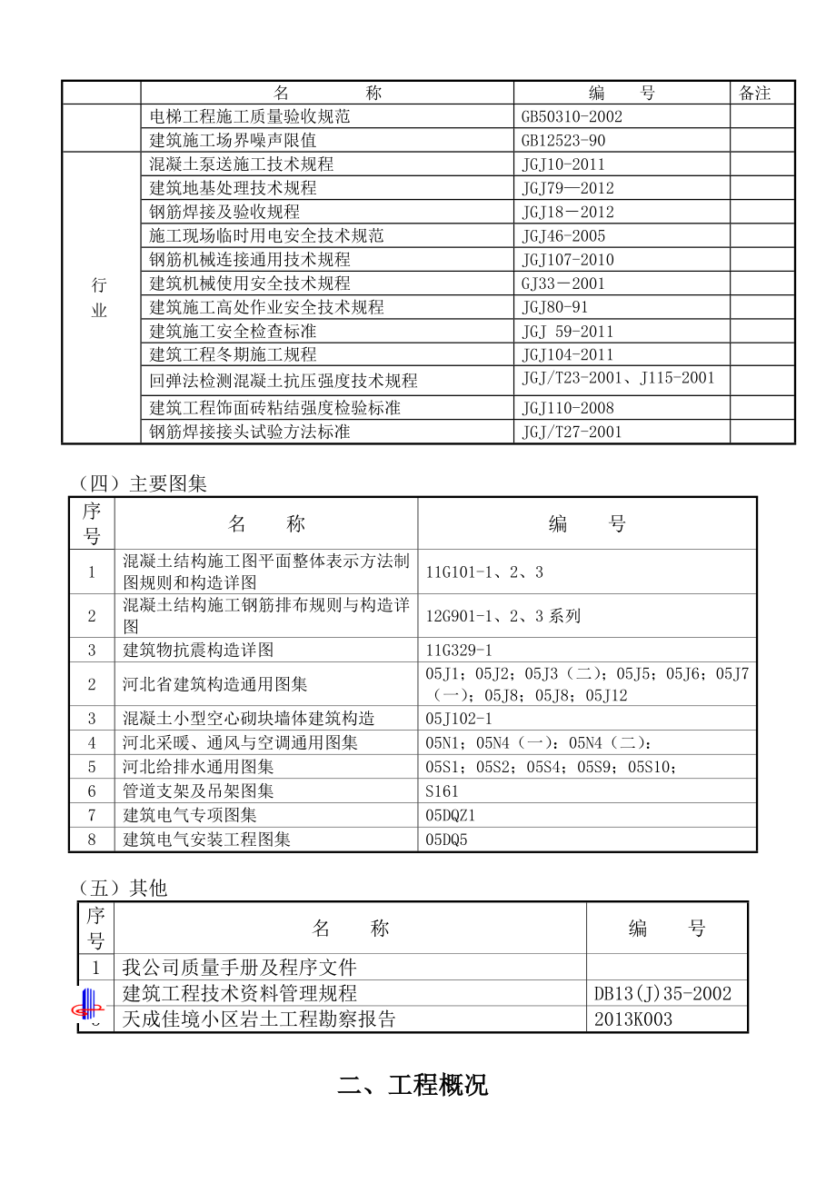 天成佳境小区一期工程施工组织设计_第3页