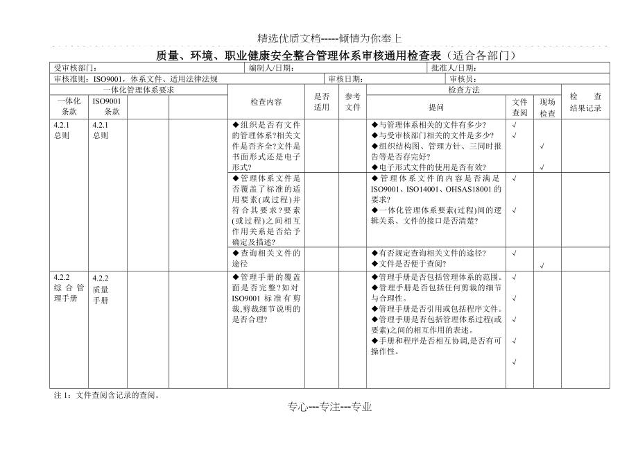 质量、环境、职业健康安全管理体系审核通用检查表(共71页)_第1页