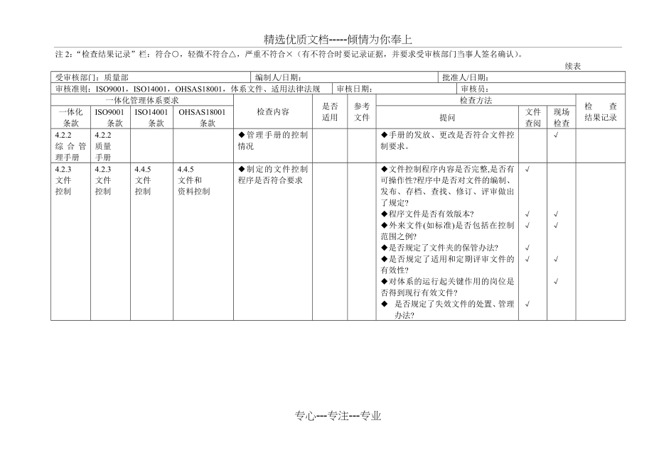 质量、环境、职业健康安全管理体系审核通用检查表(共71页)_第2页