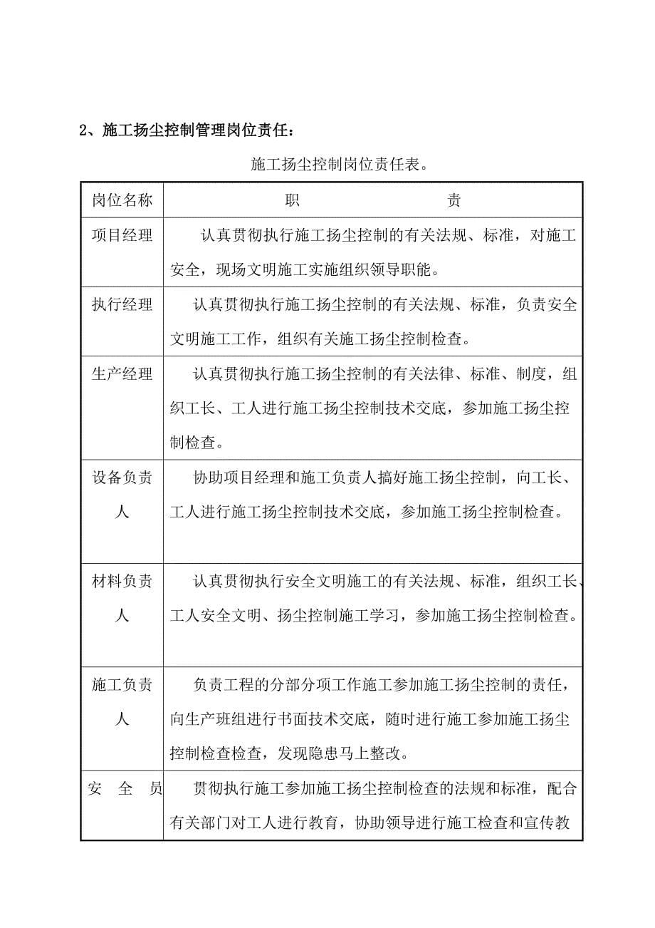 扬尘处置施工方案_第5页