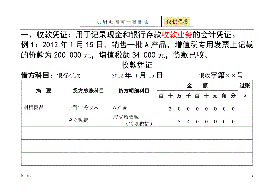 专用记账凭证科学材料_第1页