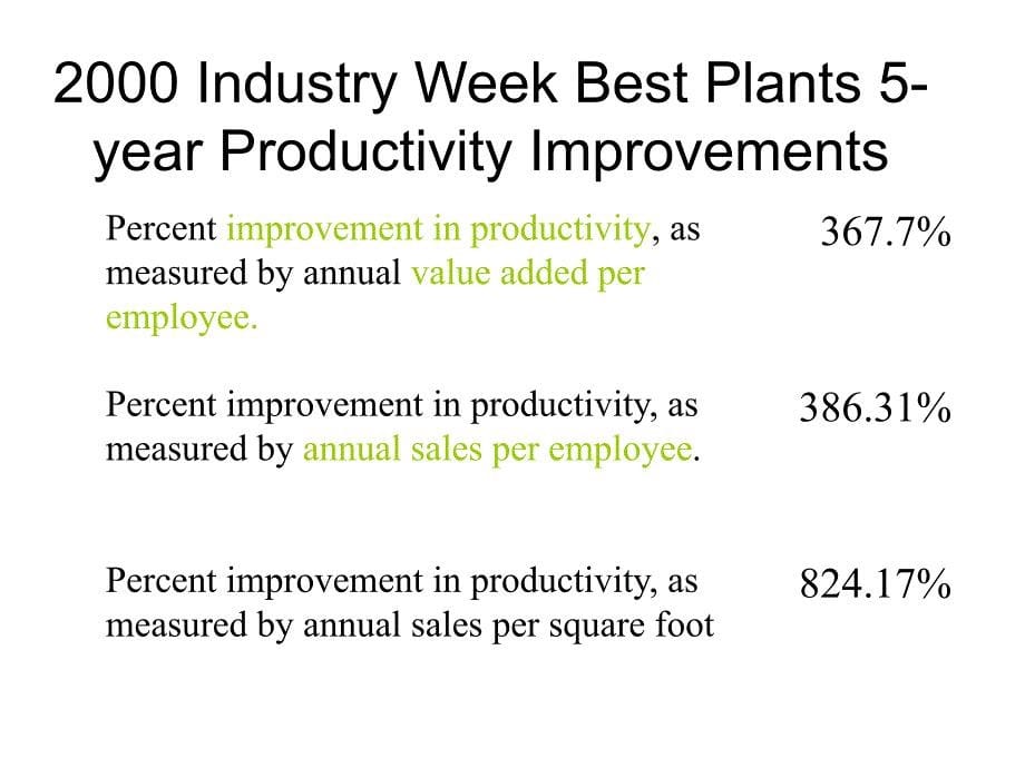 Why isn’t every plant a lean plant_第5页