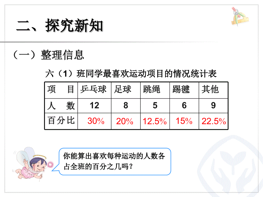 扇形统计图 (4)_第3页