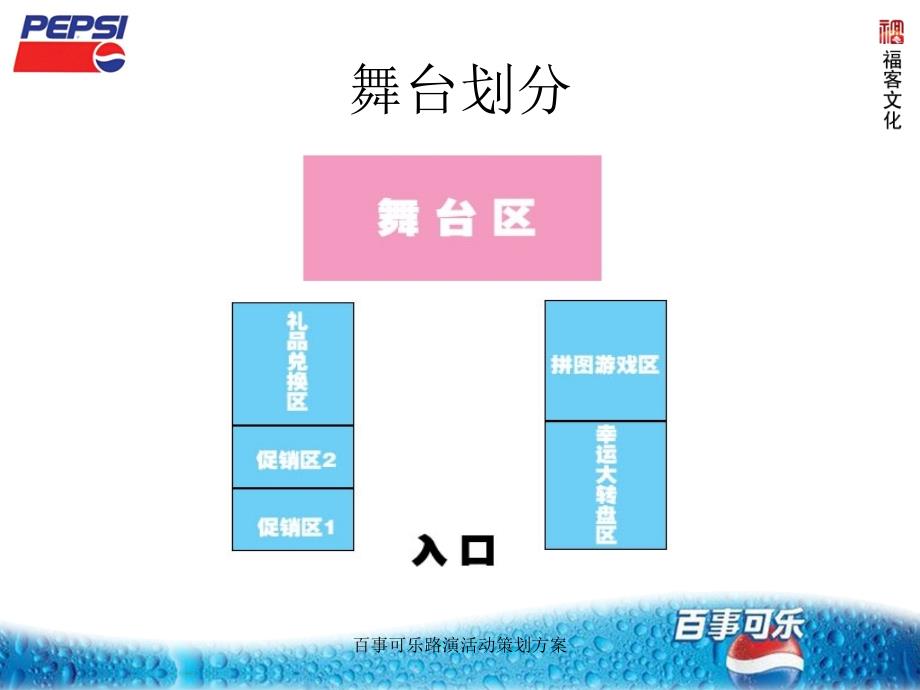 百事可乐路演活动策划方案课件_第4页