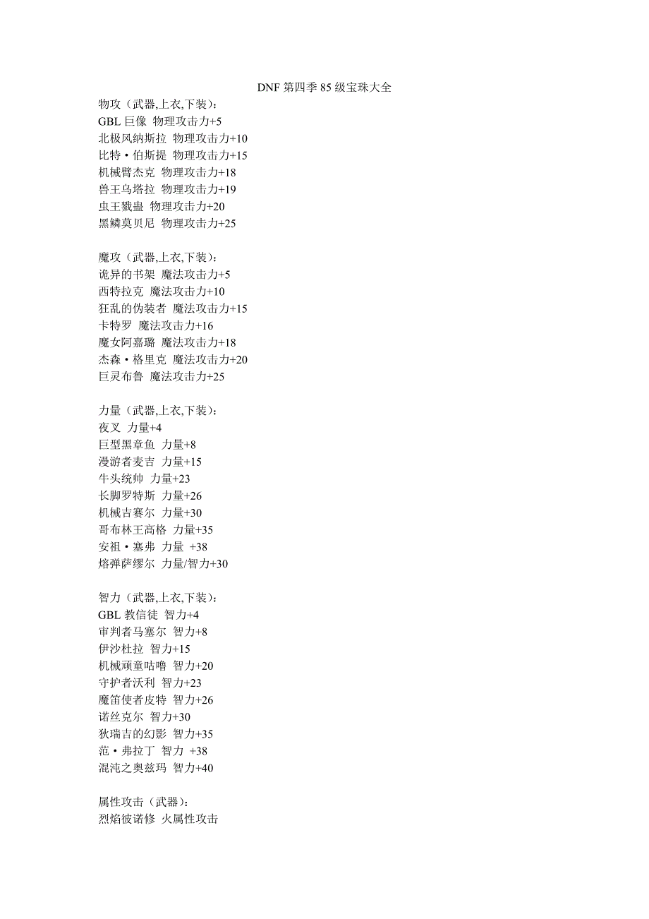 DNF第四季85级宝珠大全_第1页