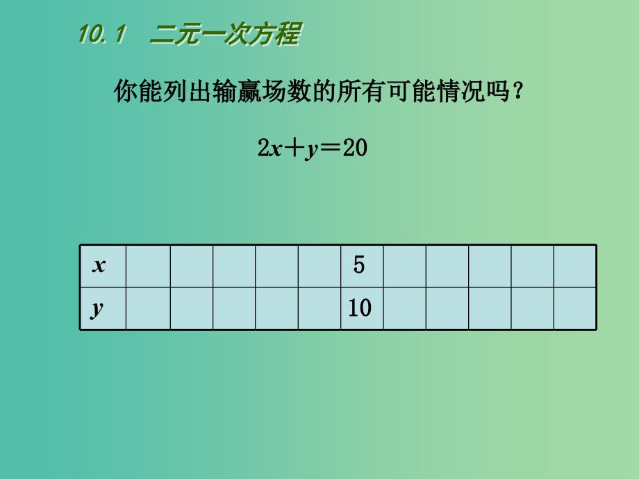 七年级数学下册 10.1 二元一次方程课件 （新版）苏科版.ppt_第3页