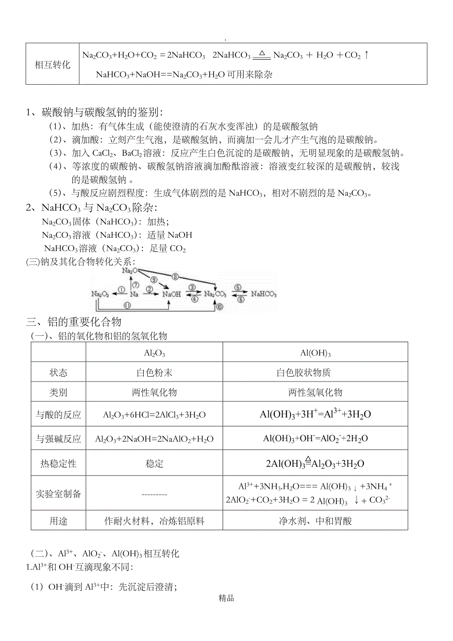 金属及其化合物知识点总结及方程式_第3页