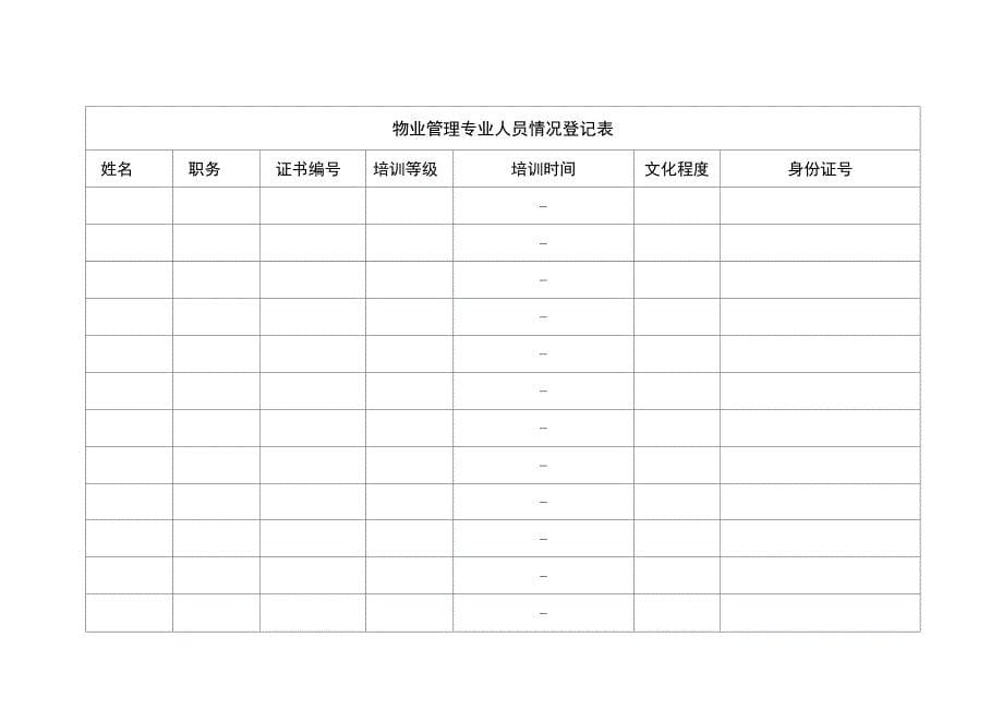 三级物业管理企业资质申报表_第5页