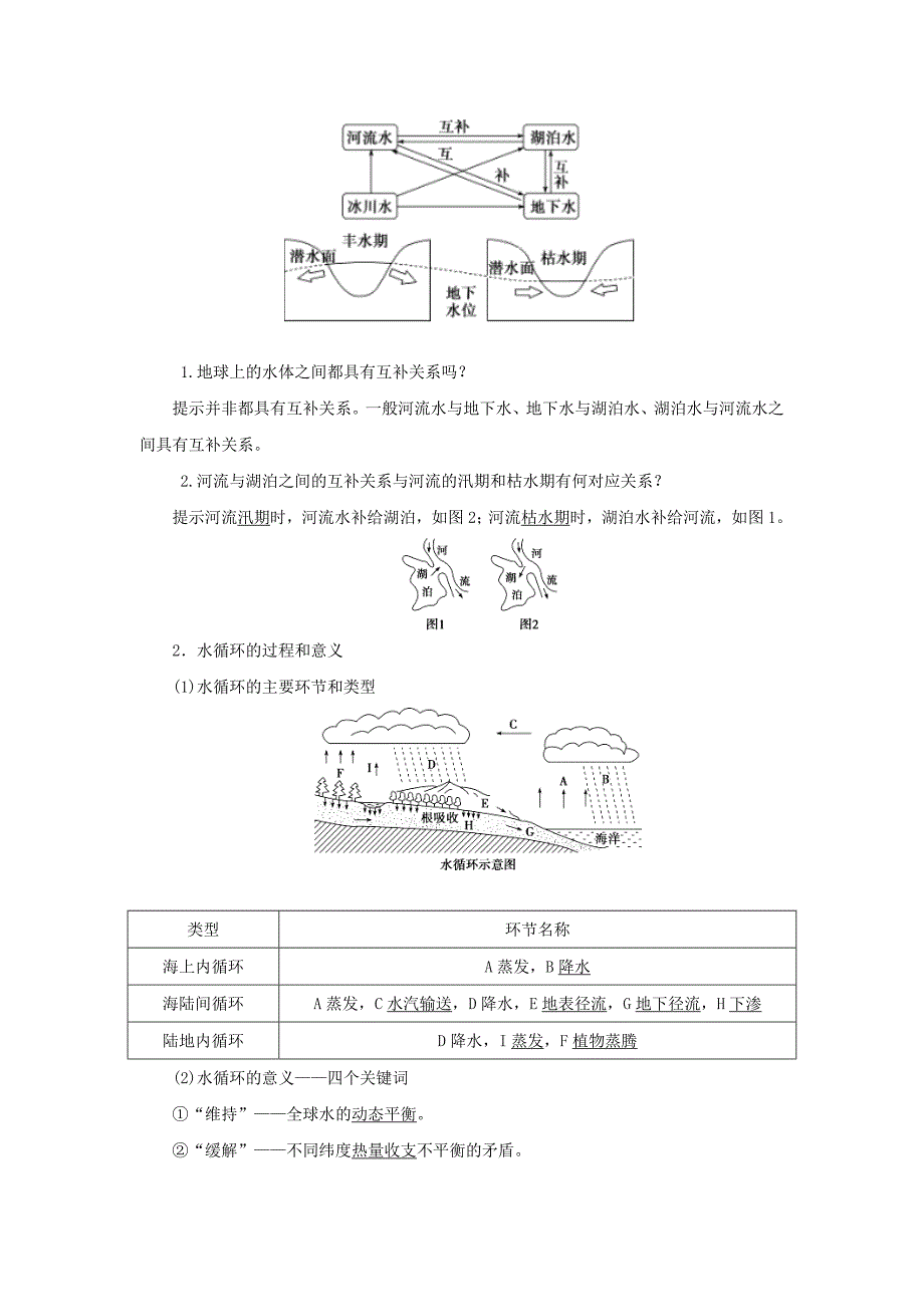 新教材 高考一轮9自然界的水循环和水资源的合理利用练习_第2页