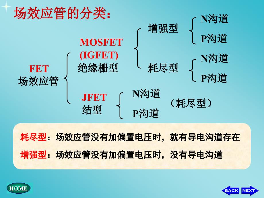 模电第四章分析解析_第3页