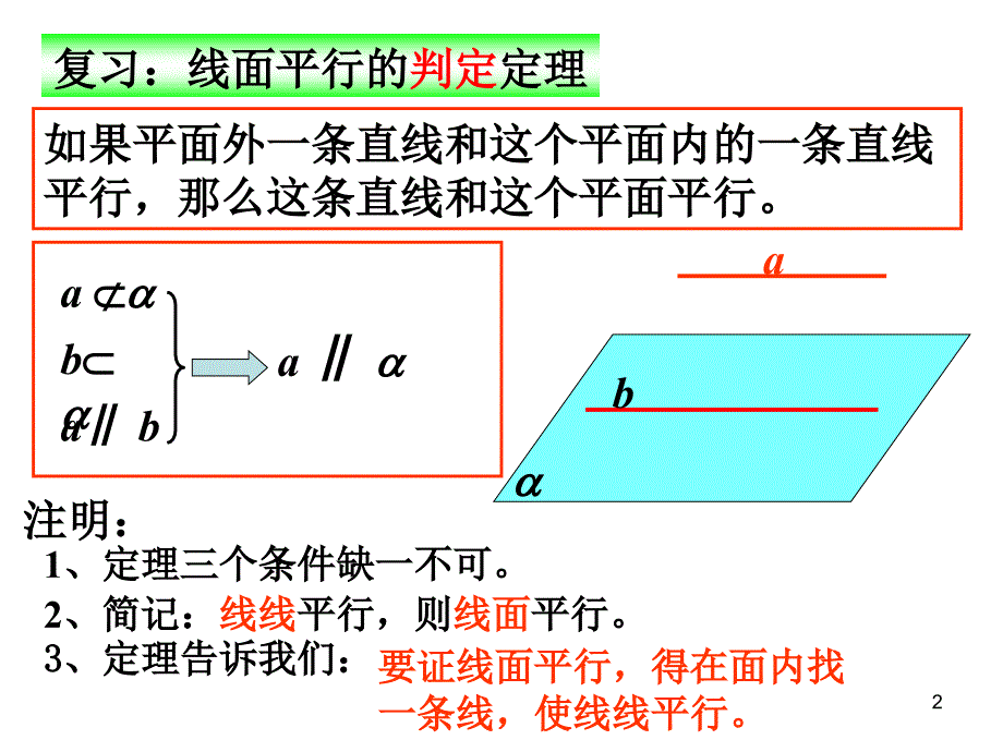 直线与平面平行的性质_第2页