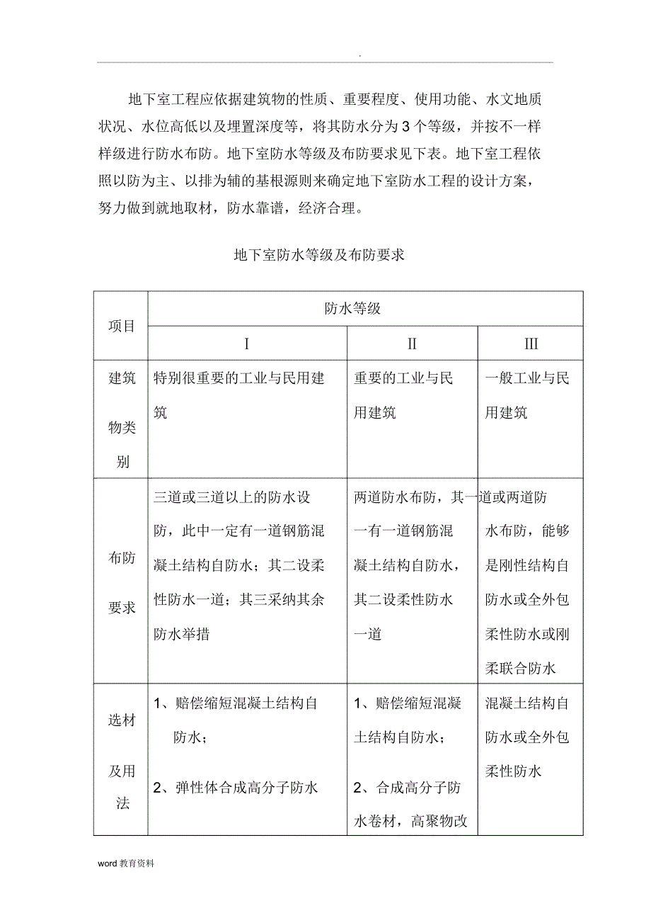 地下室车库屋面挡墙防水施工工艺优.doc_第4页