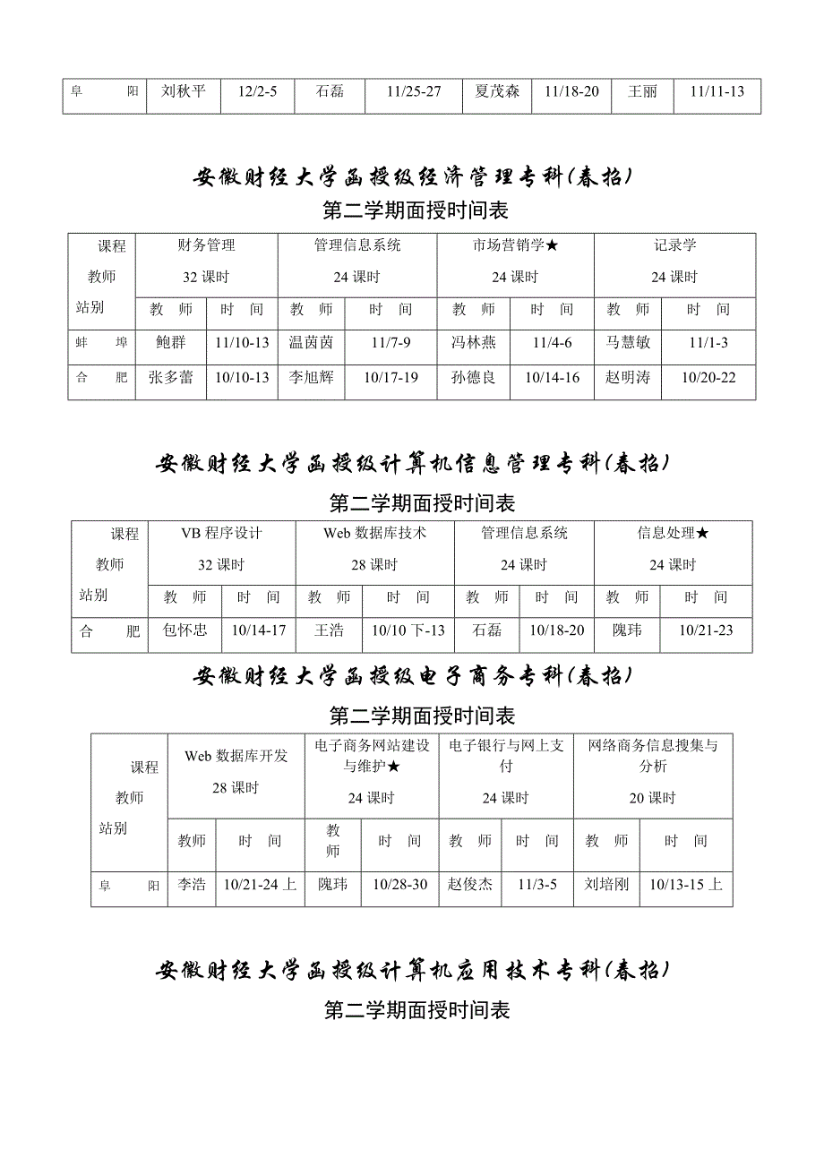 安徽财经大学函授会计学高起本科春招_第3页