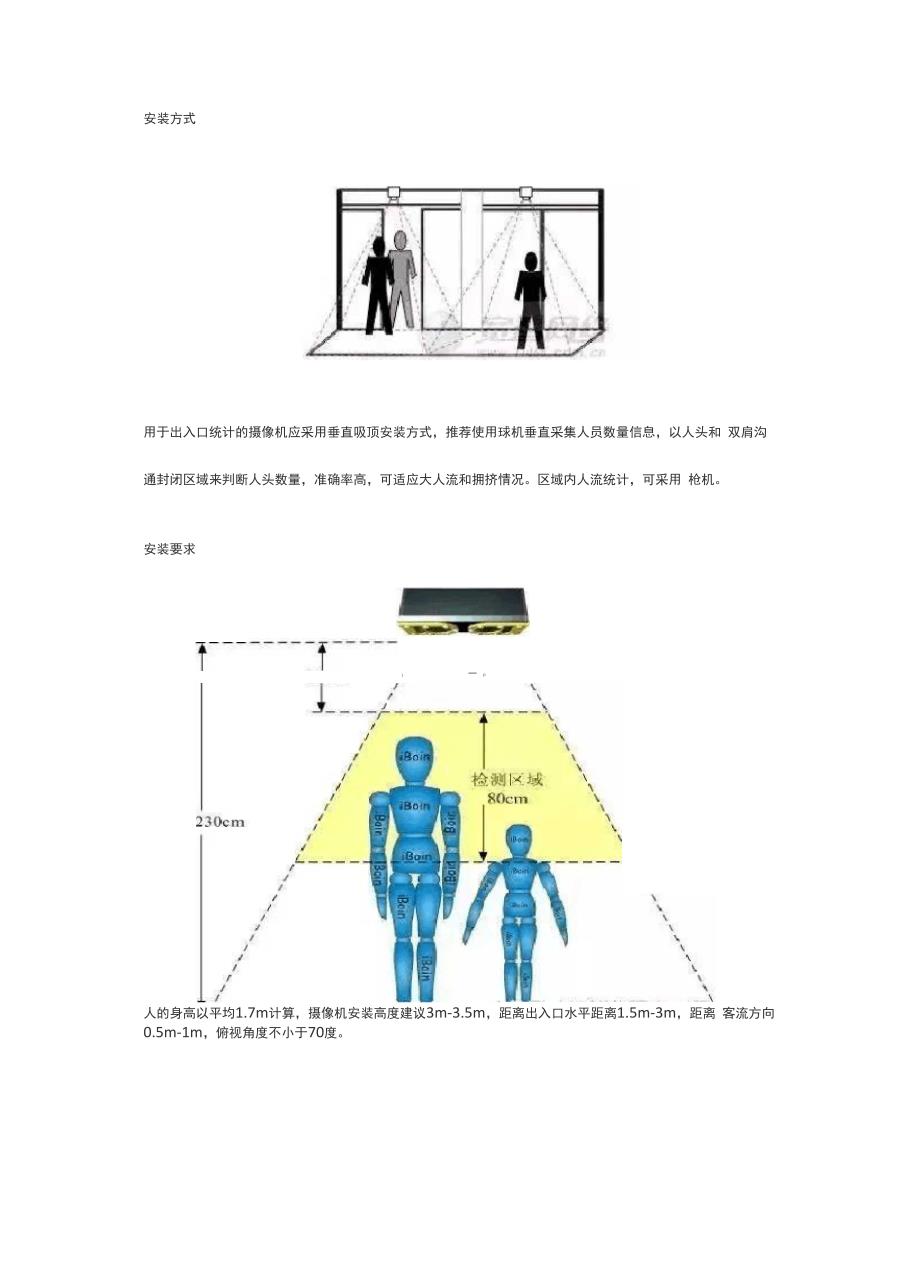 视频客流统计系统施工方案_第4页