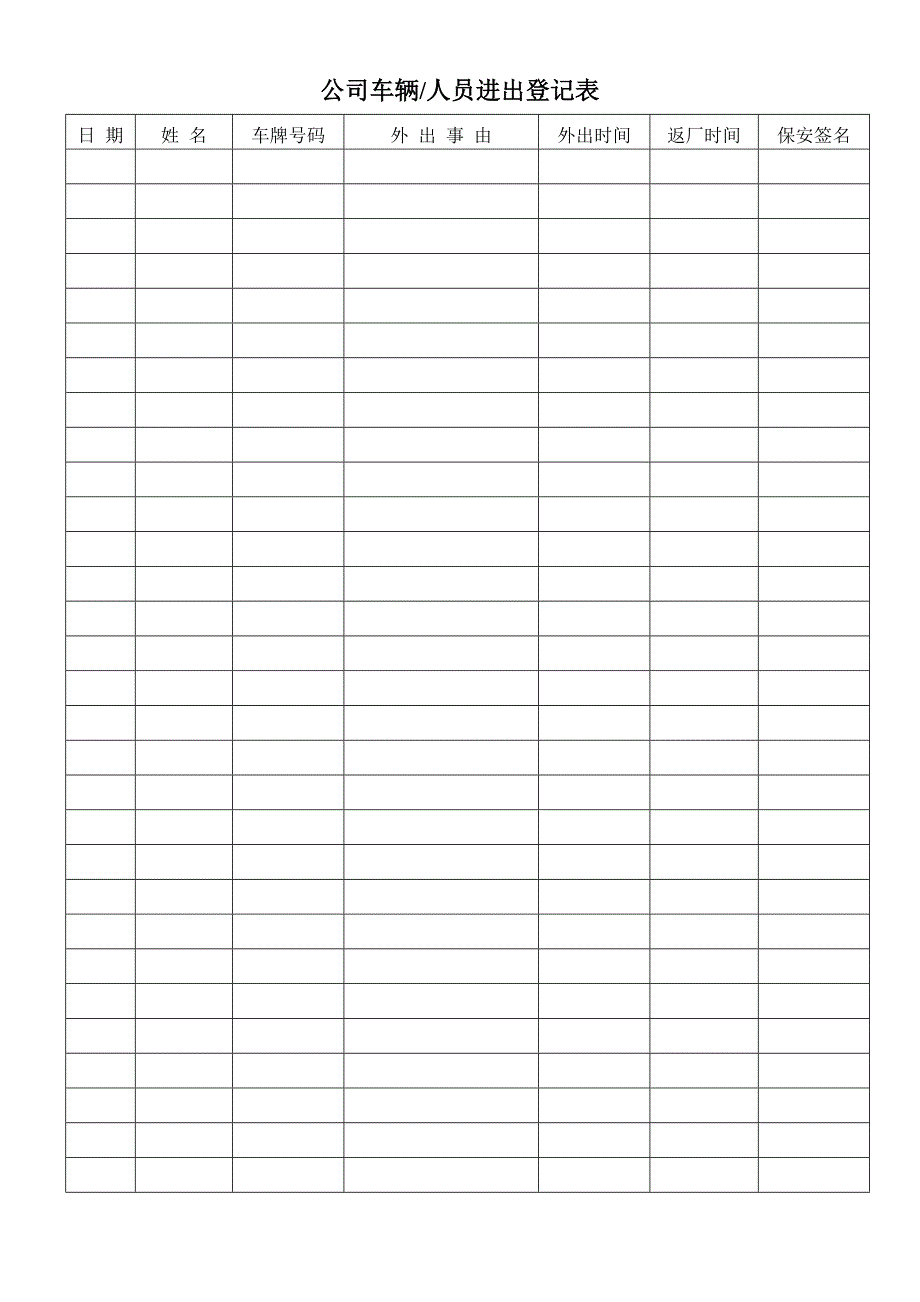 车辆人员出入登记表模板.doc_第1页