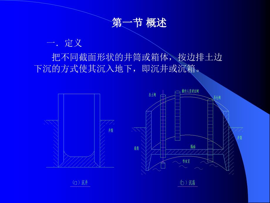 沉井的设计幻灯片_第3页