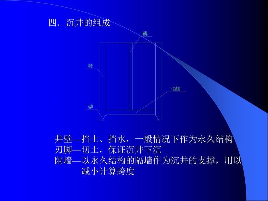 沉井的设计幻灯片_第5页