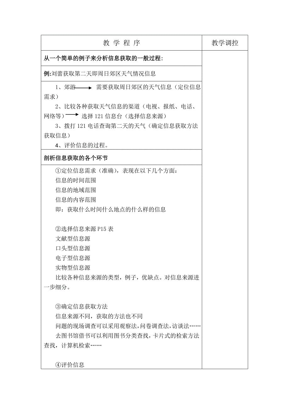 高一信息获取的一般过程_第2页