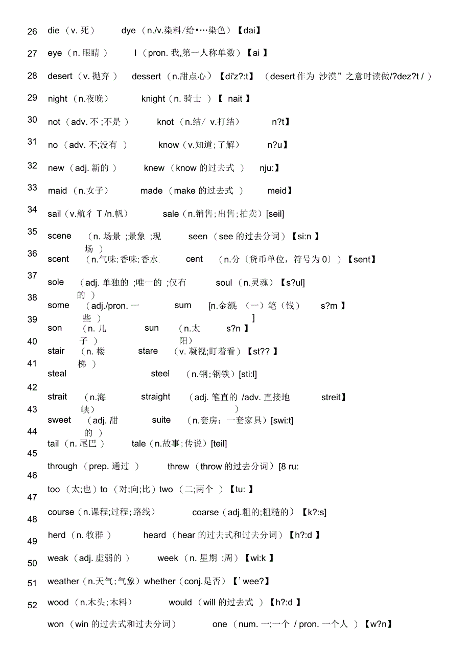 常见英语同音词_第2页