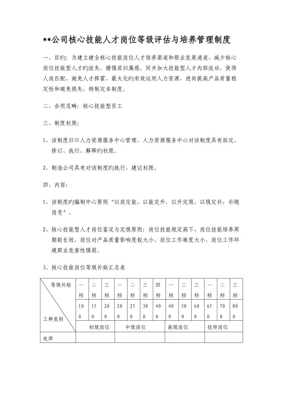公司关键技能人才岗位等级评定与培养管理制度.docx_第1页