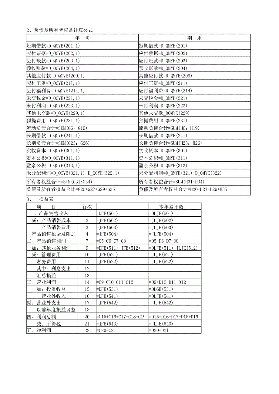 资产负债表损益表公式_第2页