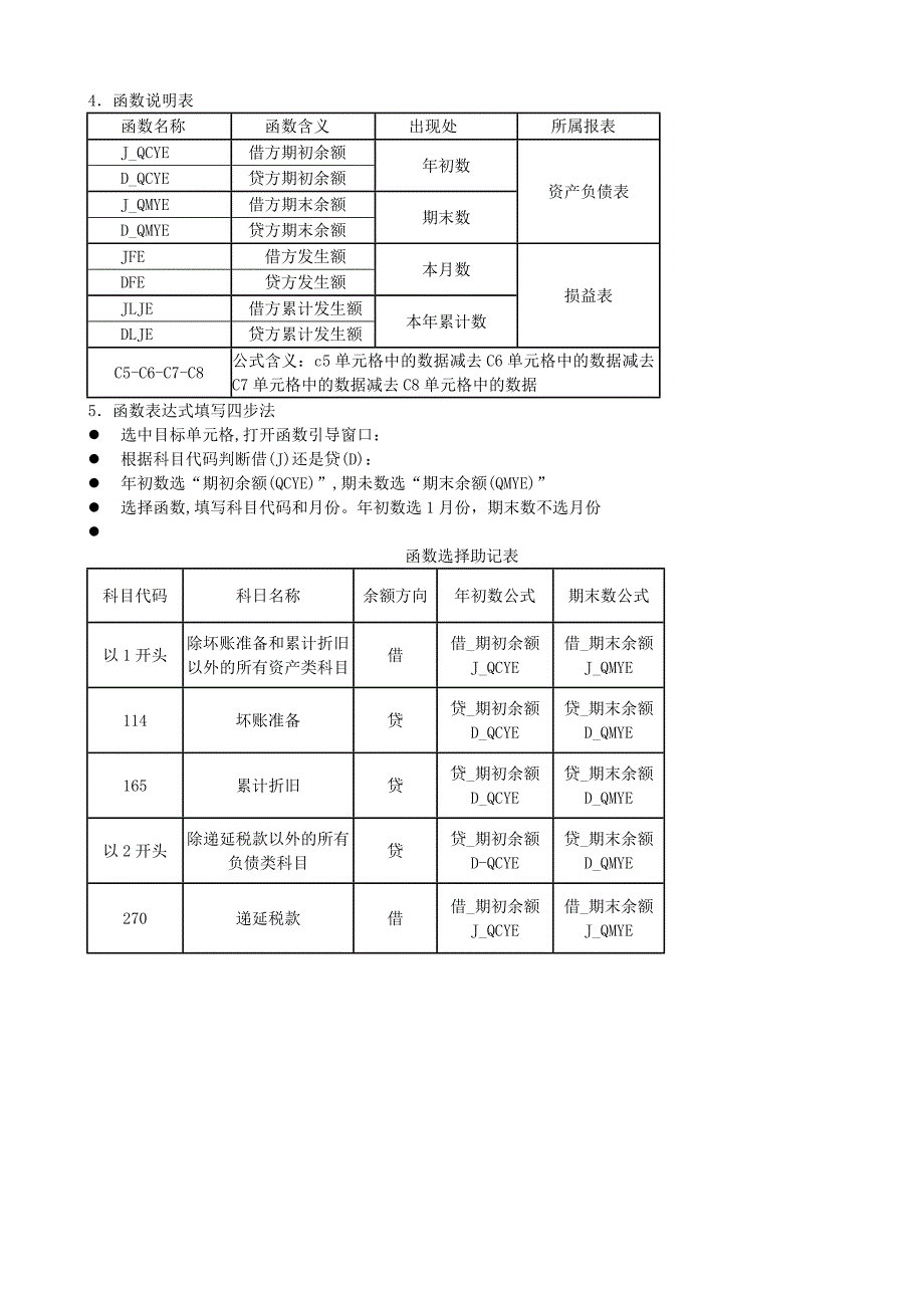 资产负债表损益表公式_第3页