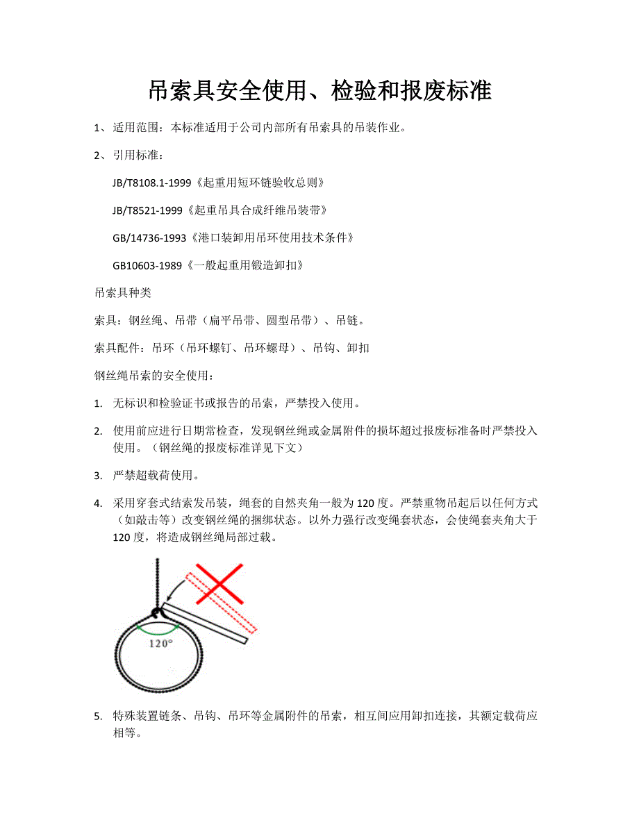 吊带的安全使用检验报废_第1页