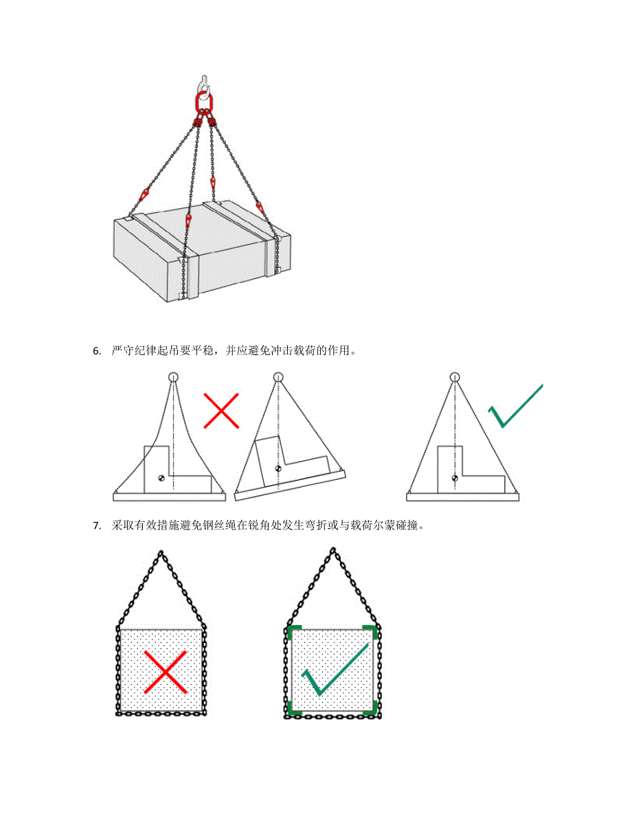 吊带的安全使用检验报废_第2页