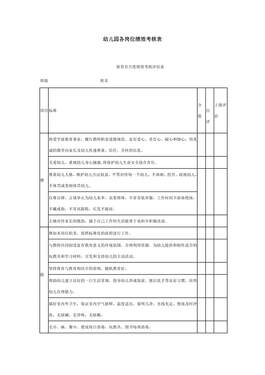 幼儿园各岗位绩效考核表.doc_第1页