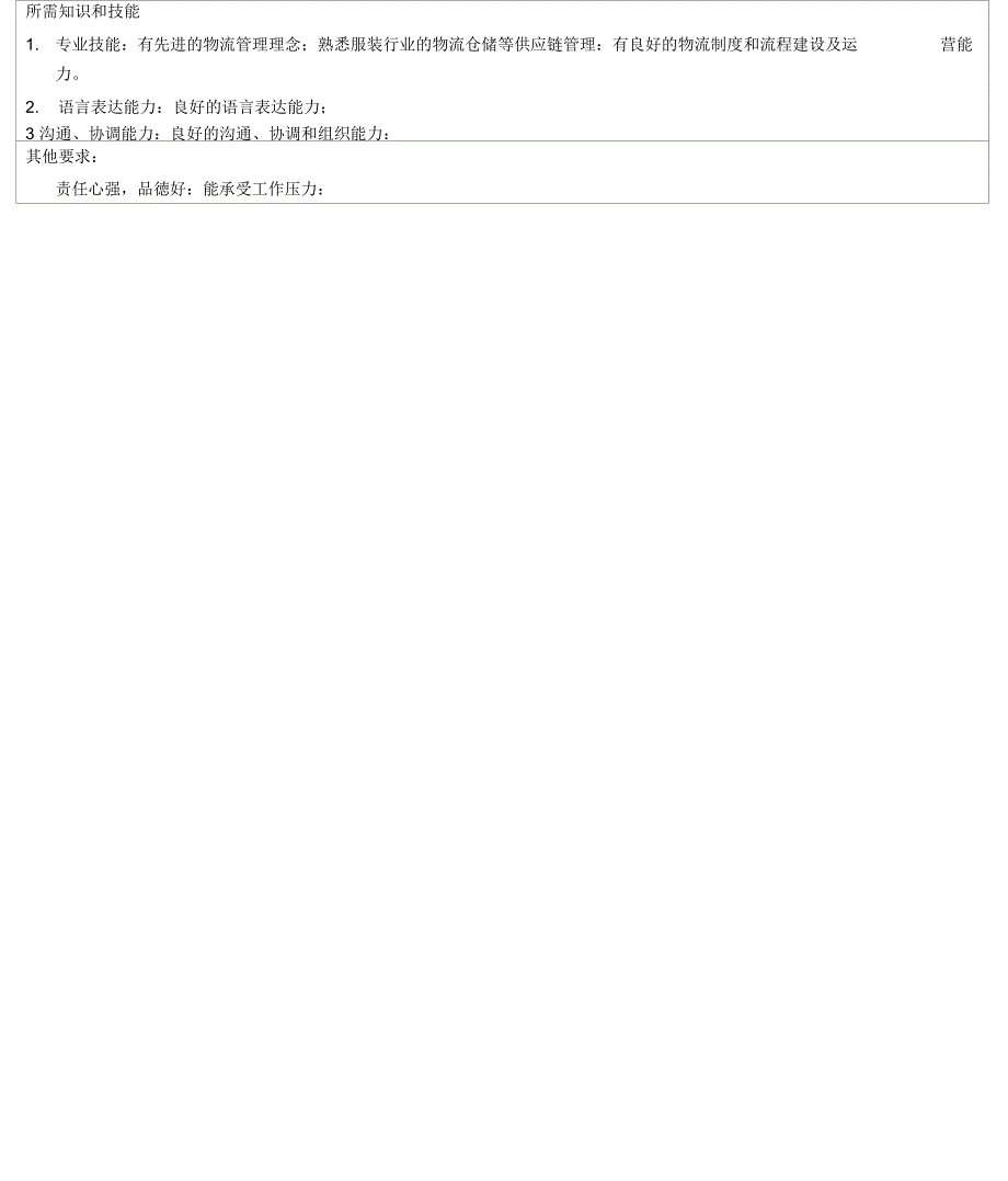 物流部岗位说明书_第2页