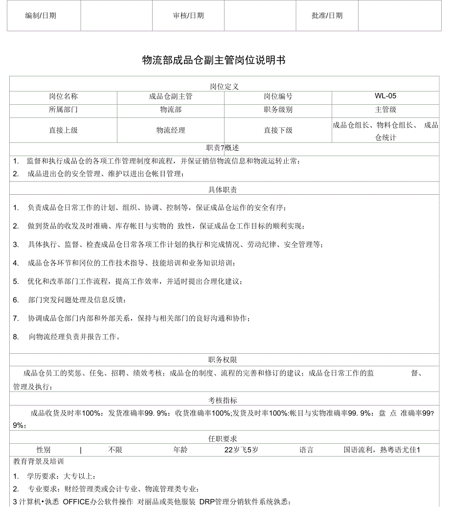 物流部岗位说明书_第3页