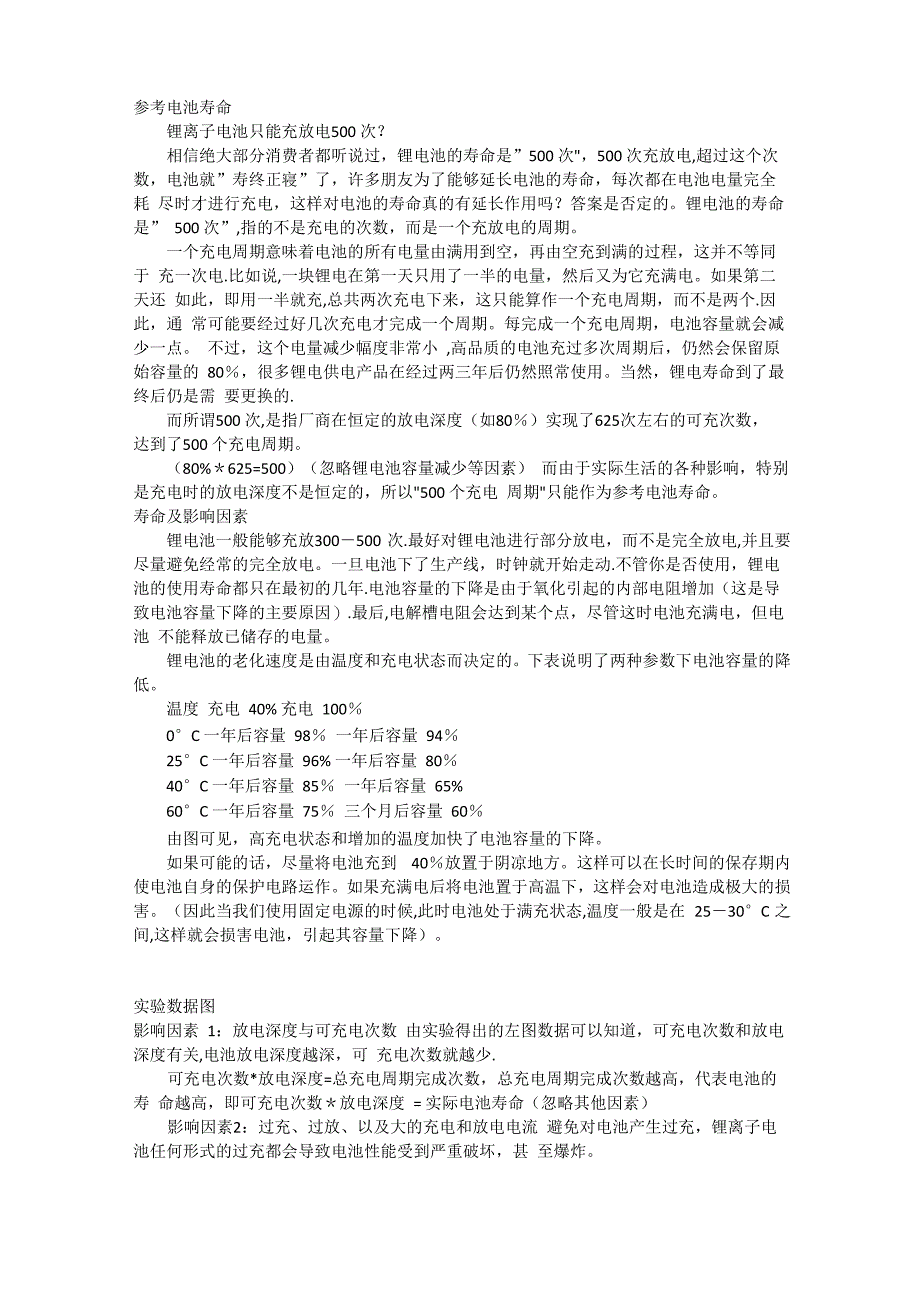 锂电池正确充电方法_第2页