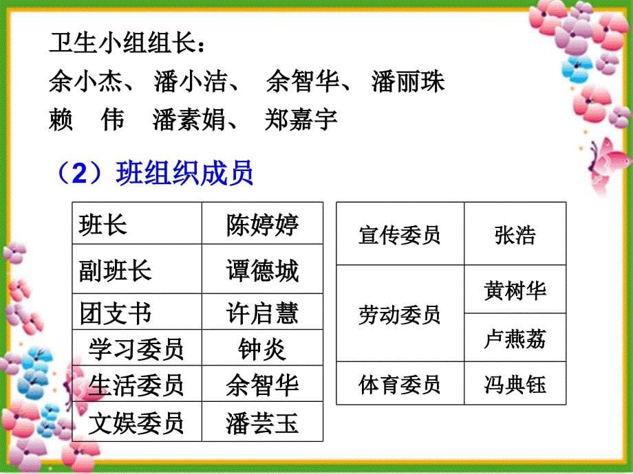 高二家长会课件 46_第5页