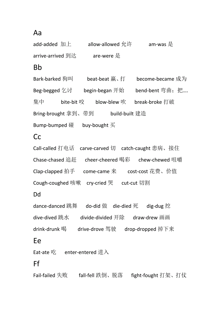 小学英语动词原型_第1页