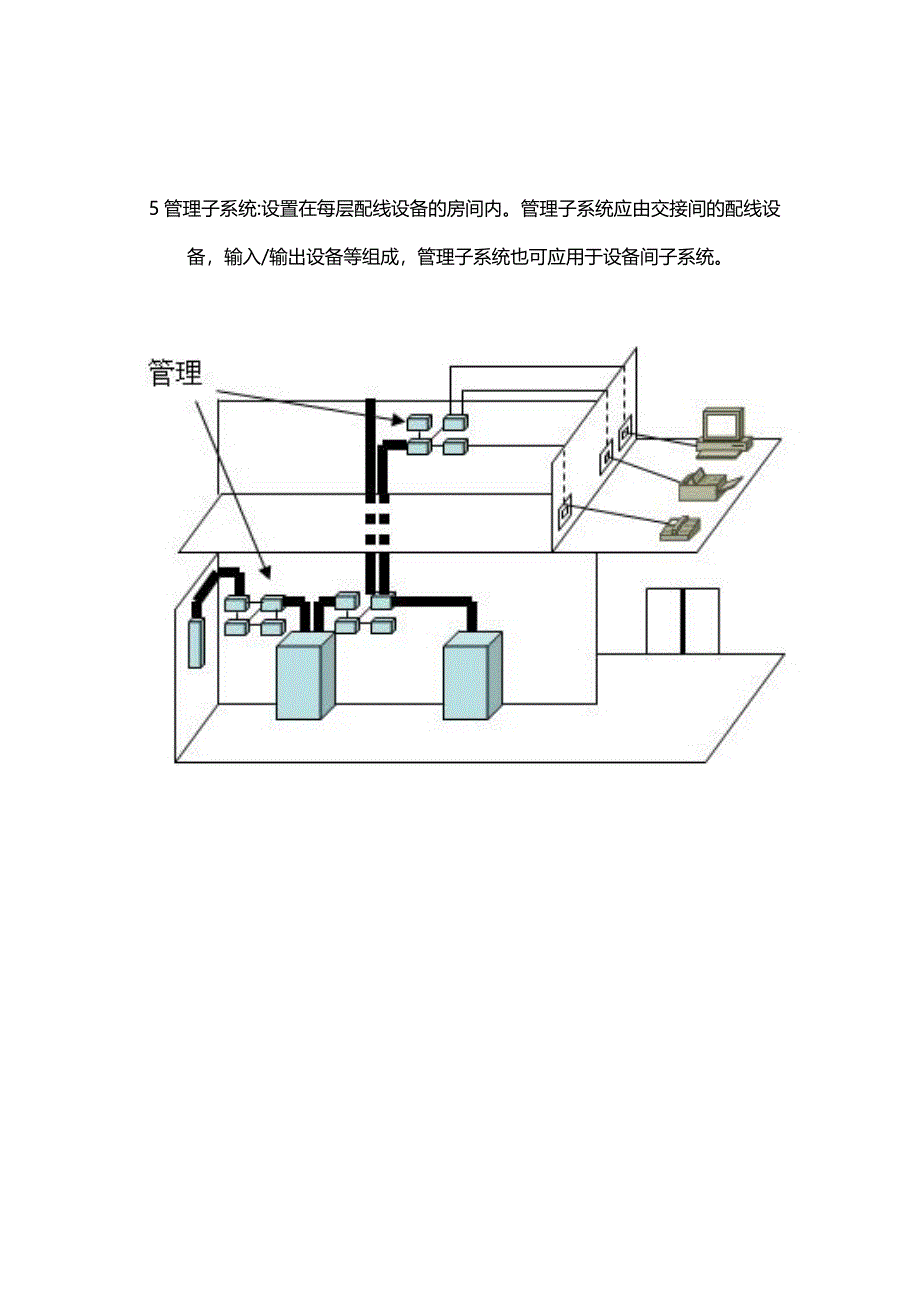 综合布线六大子系统构成图_第5页