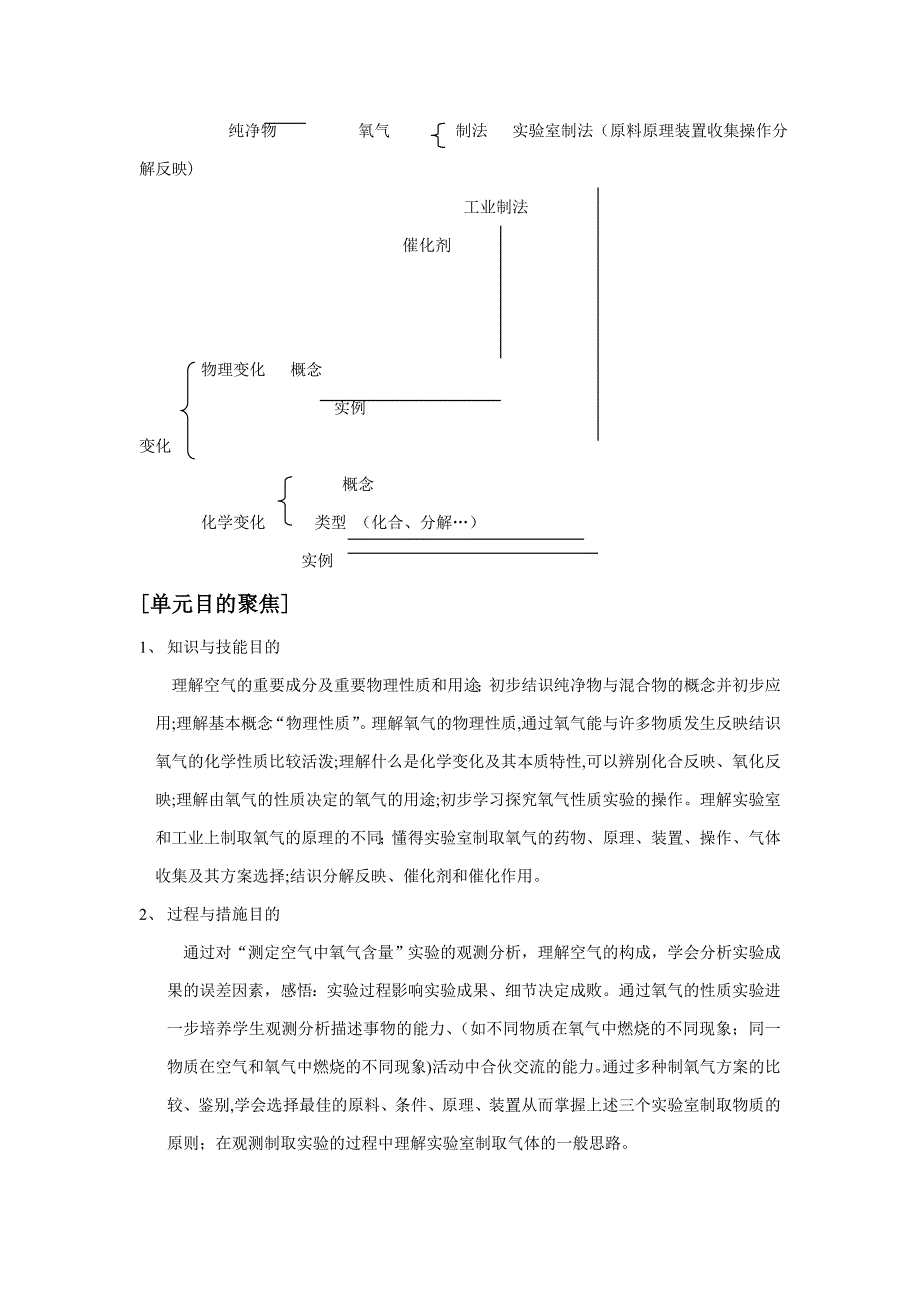 第二单元我们周围的空气教材分析_第2页