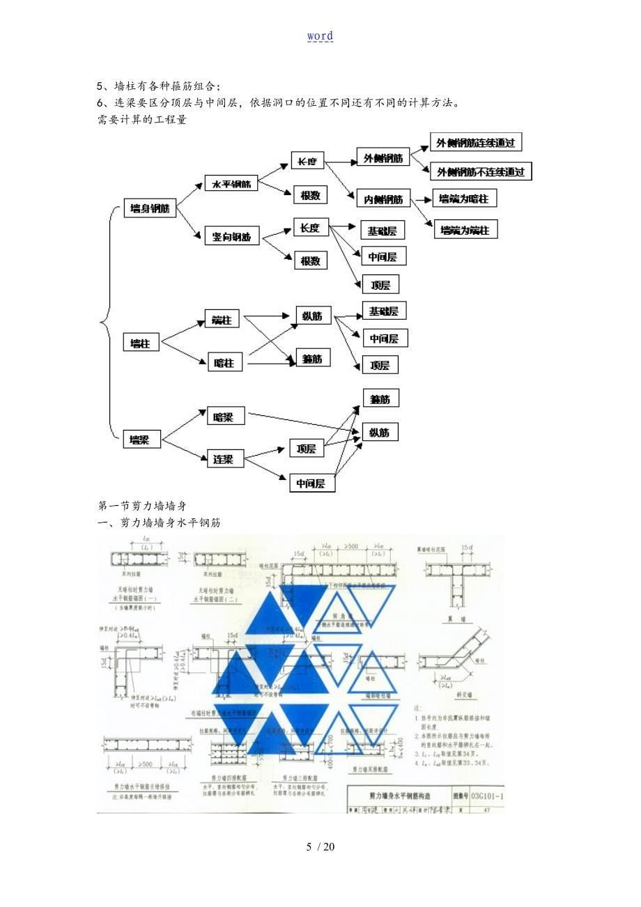 工程造价工作诀窍(一般人我不告诉他)_第5页