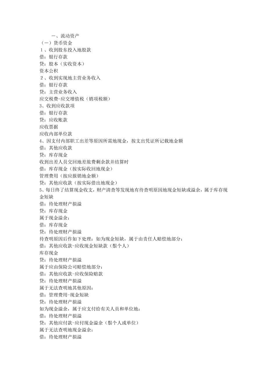 企业会计准则会计分录大全_第1页