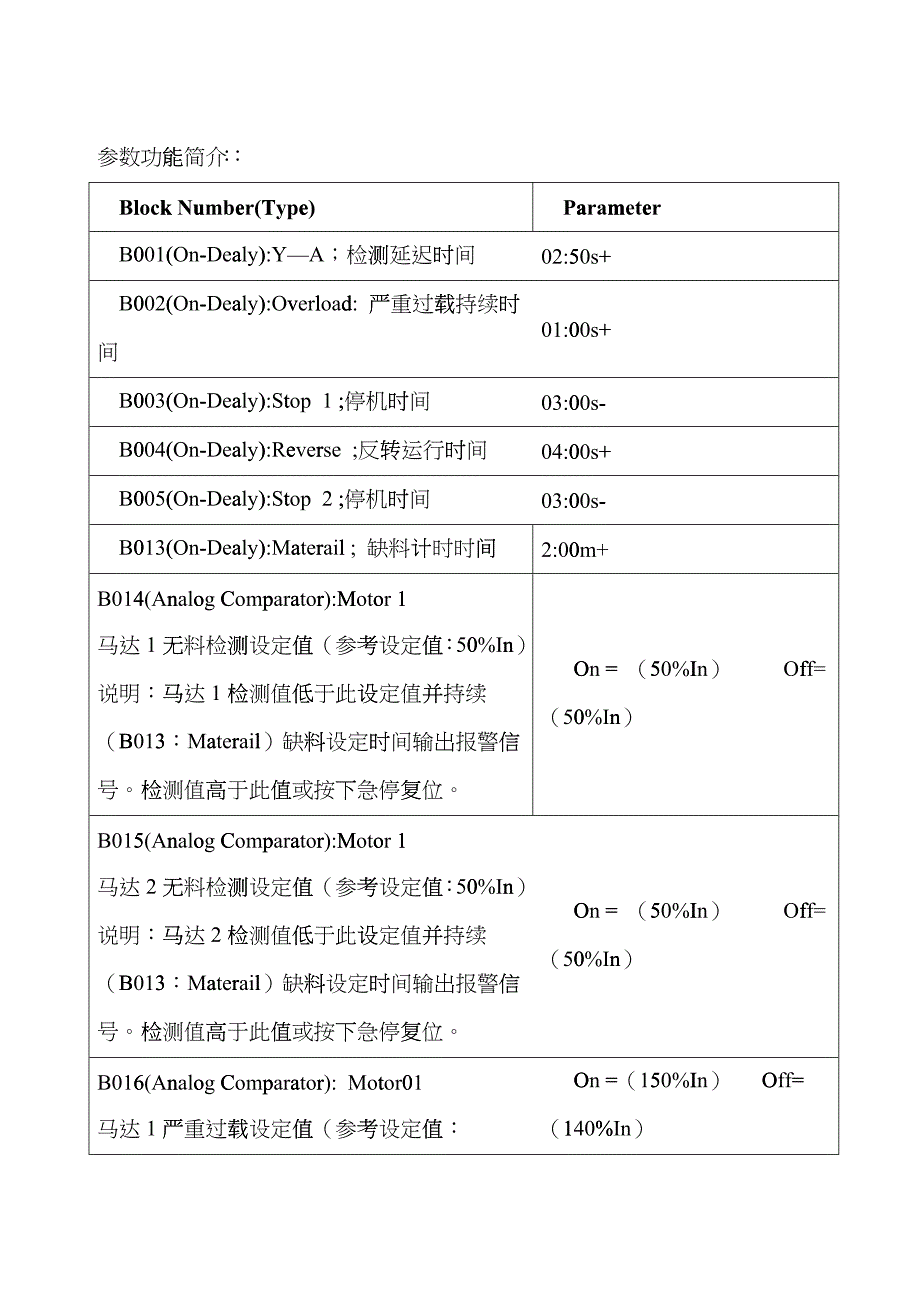 08版GL系列电气说明书isf_第3页