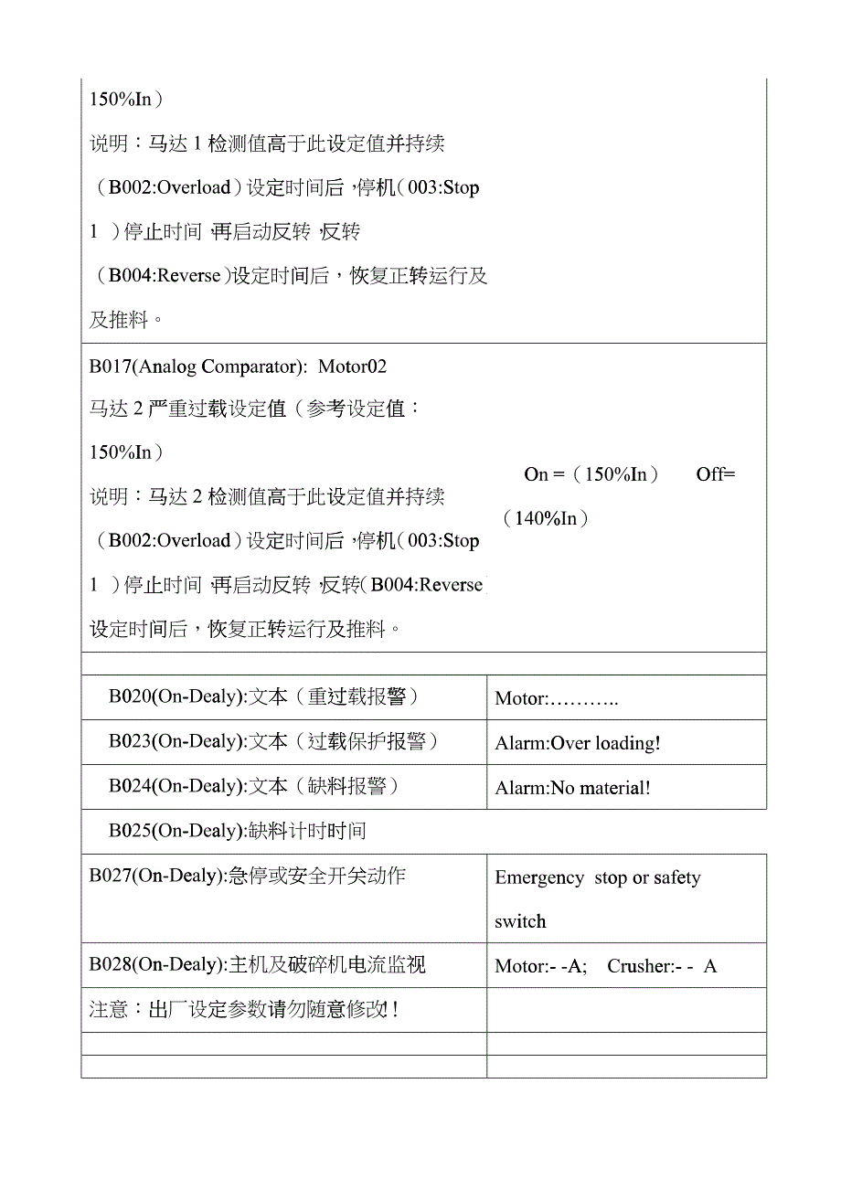 08版GL系列电气说明书isf_第4页