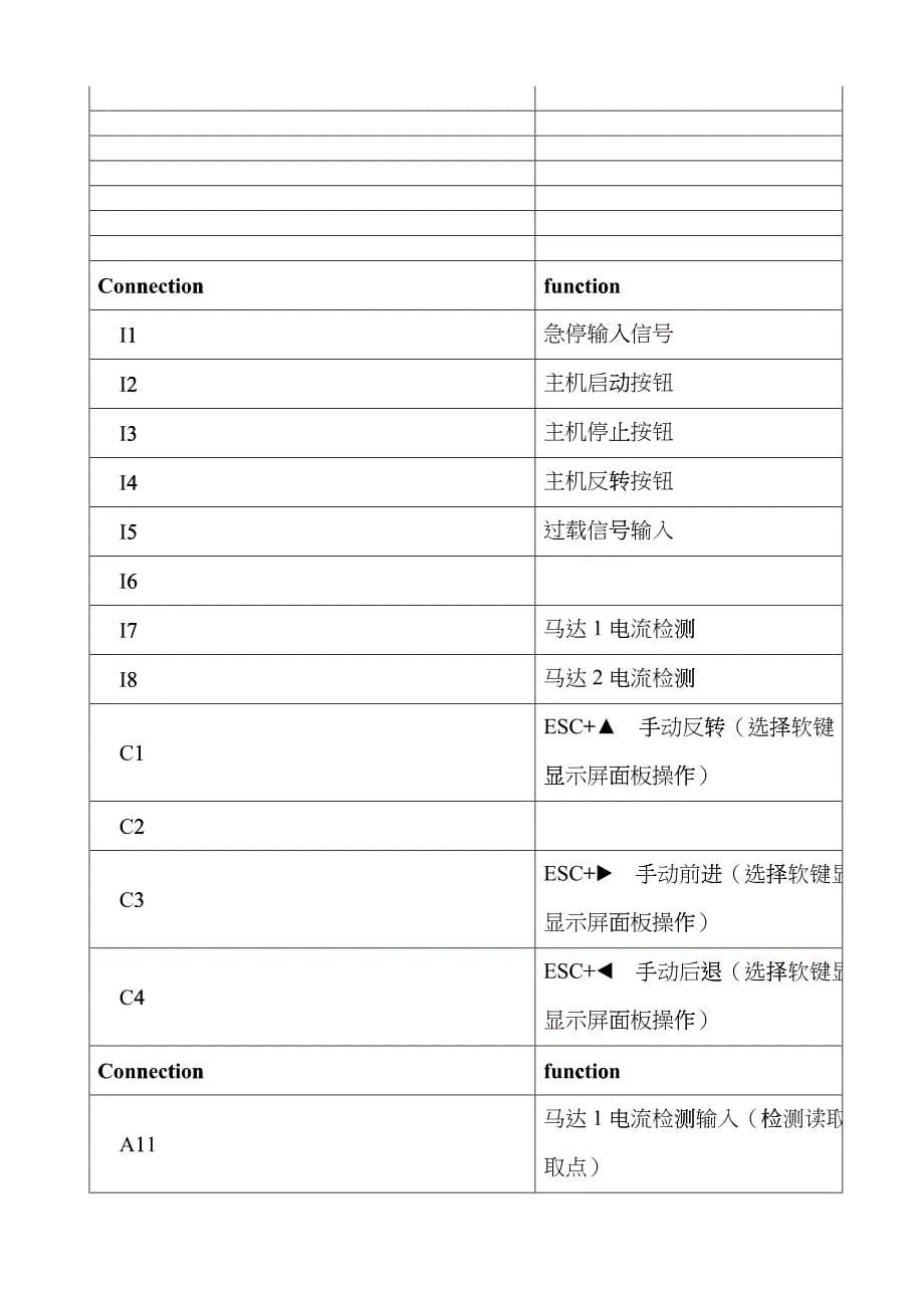 08版GL系列电气说明书isf_第5页