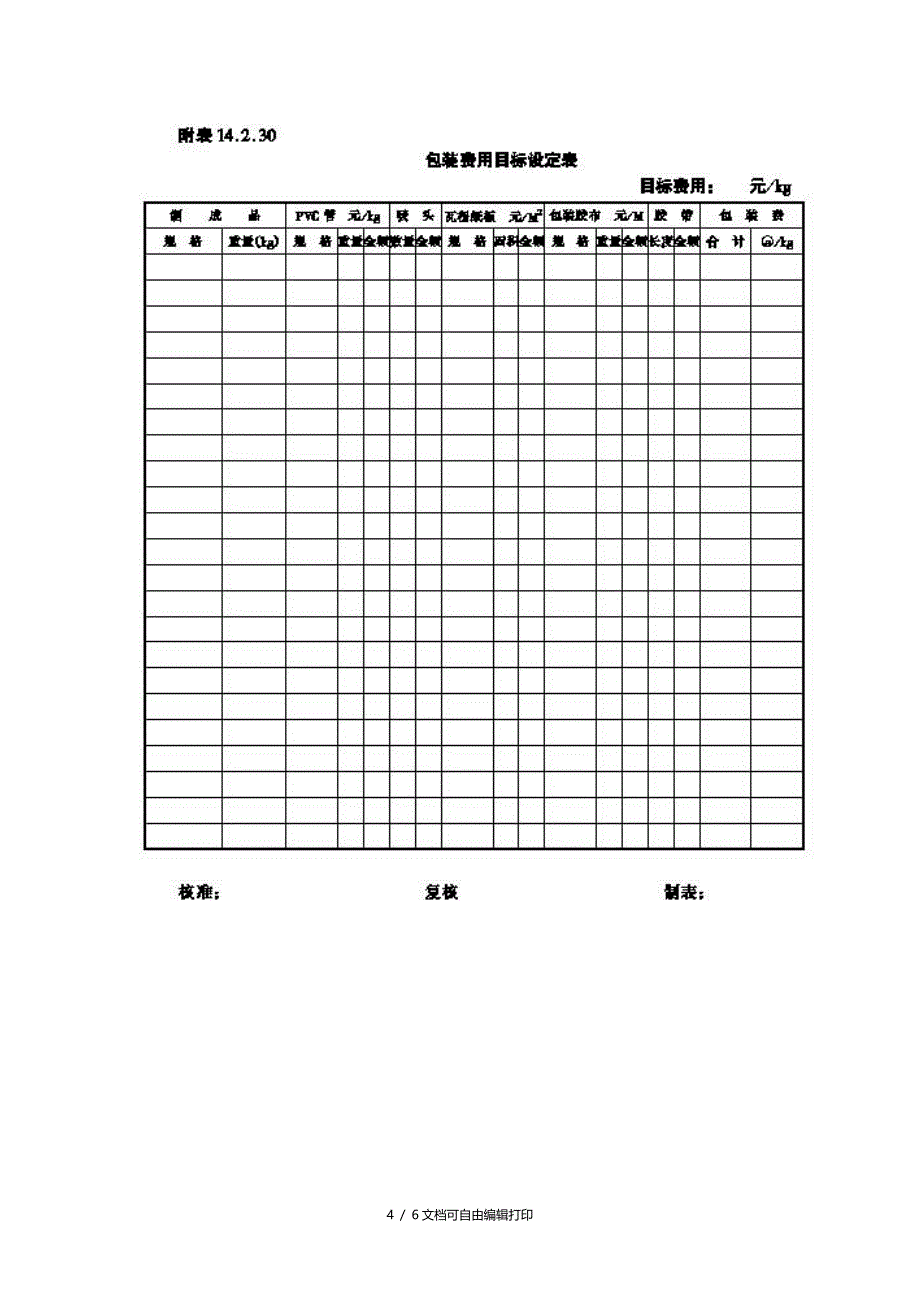 标准成本设定方法及表单位使用说明书_第4页