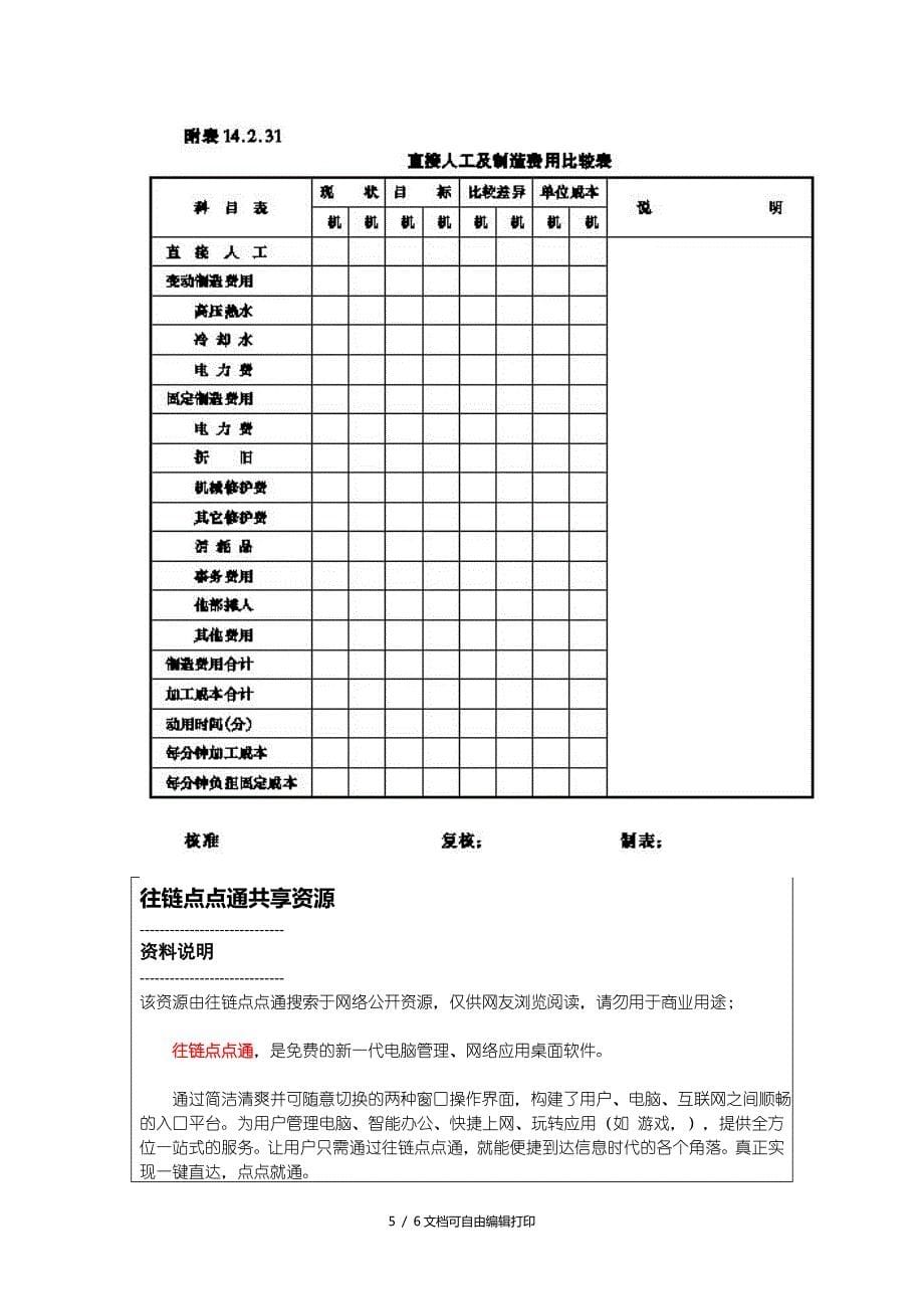 标准成本设定方法及表单位使用说明书_第5页