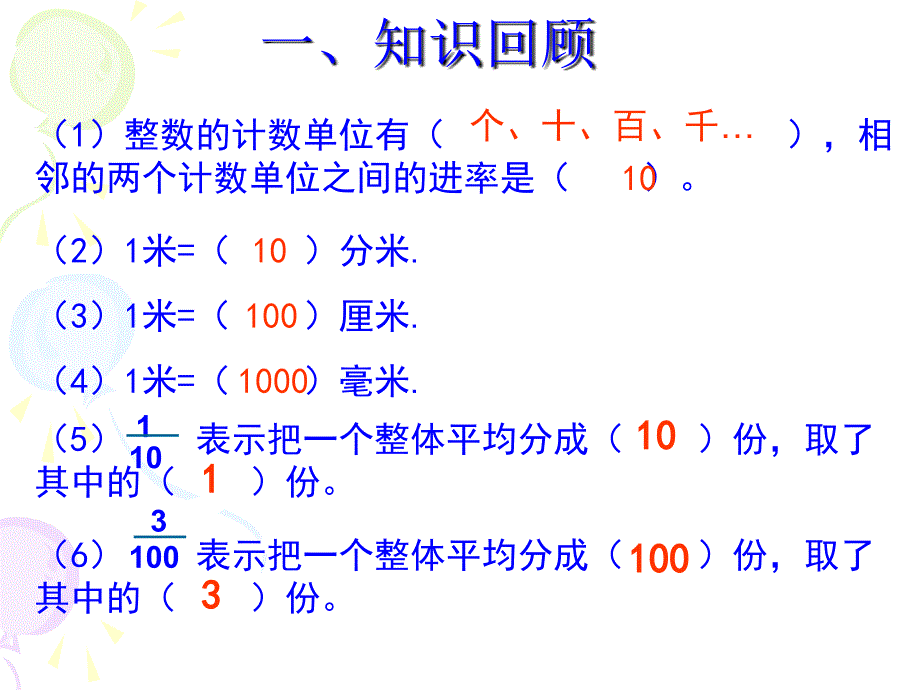 新人教版小学四年级下册数学小数的意义_第1页