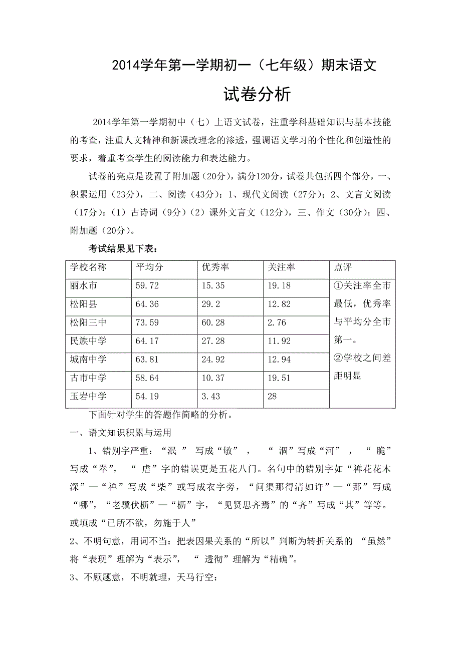 语文试卷分析.doc_第1页