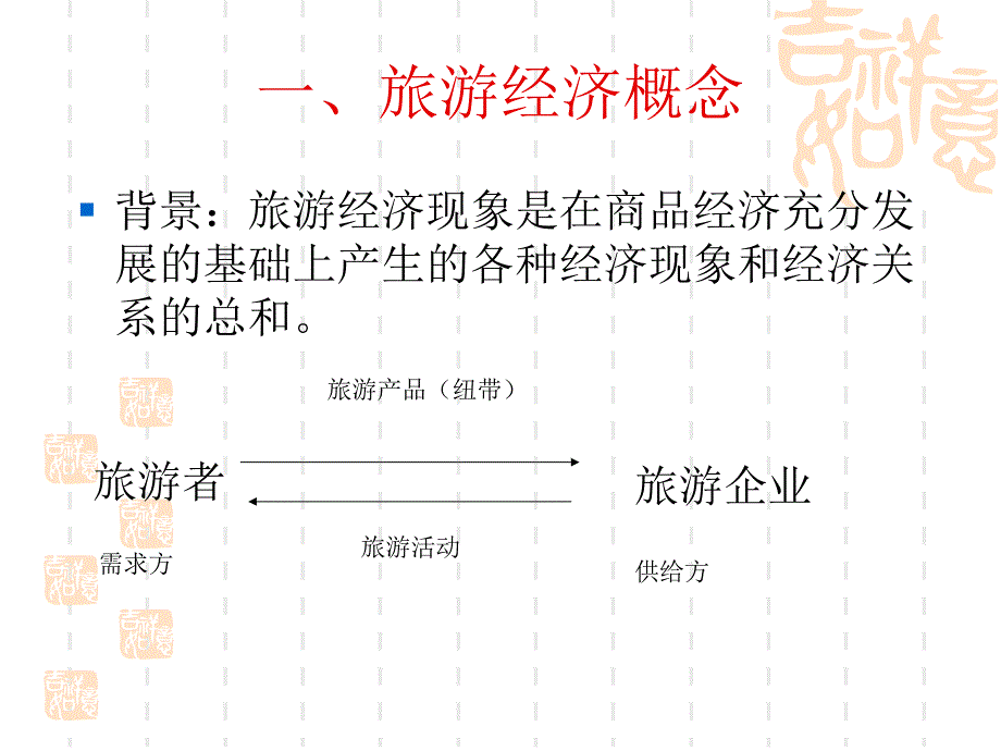 第二章 旅游经济活动_第2页