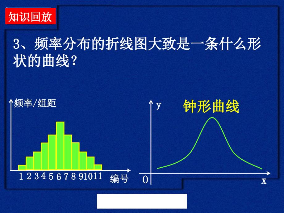 杭州高二数学寒假补习班杭州高中数学辅导班_第4页