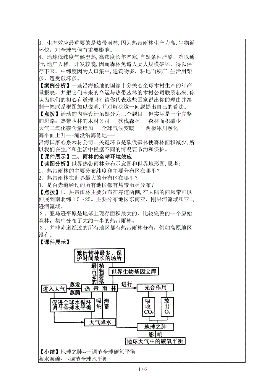 森林的开发和保护——以亚马逊热带雨林为例_第2页