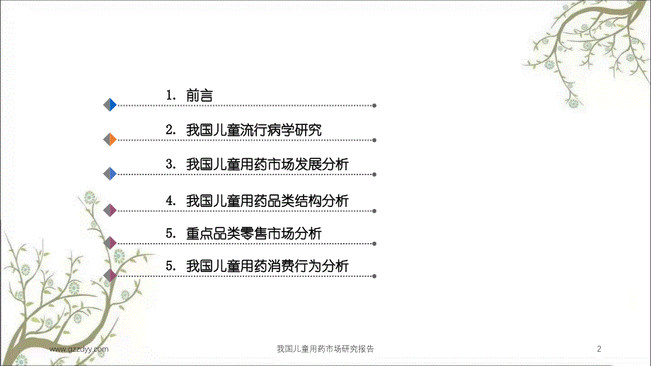 我国儿童用药市场研究报告_第2页