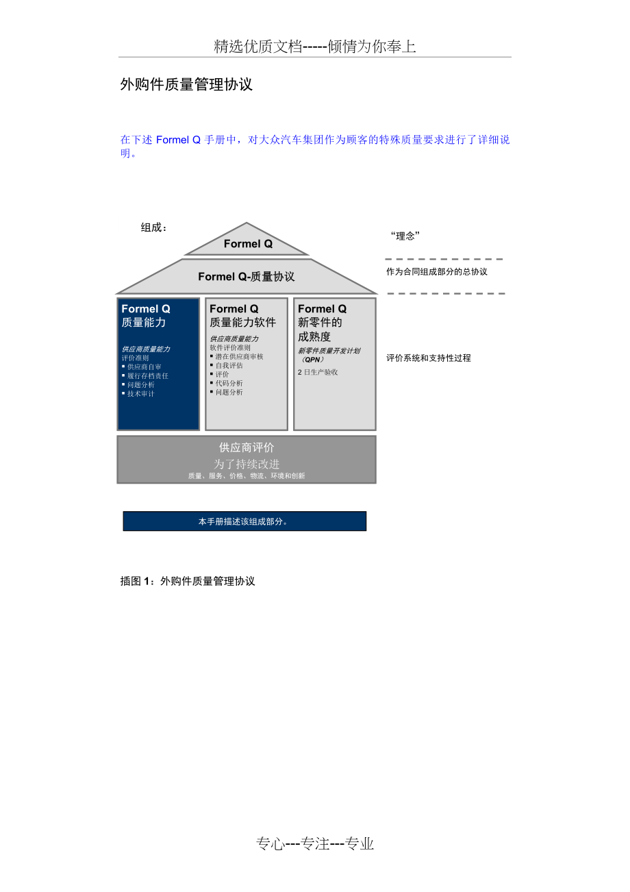 供应商管理(2011最新版)_第3页